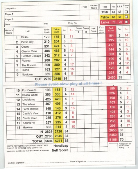 Scorecard by kind permission of Bamburgh Golf Club
