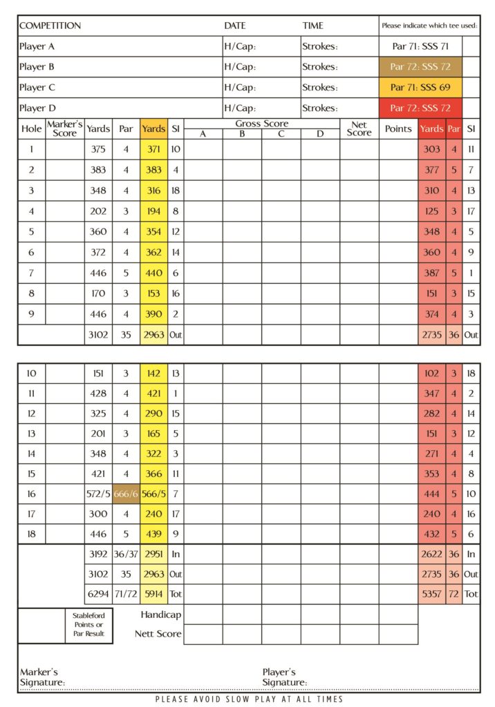 Scorecard by kind permission of Hamptworth Golf Club