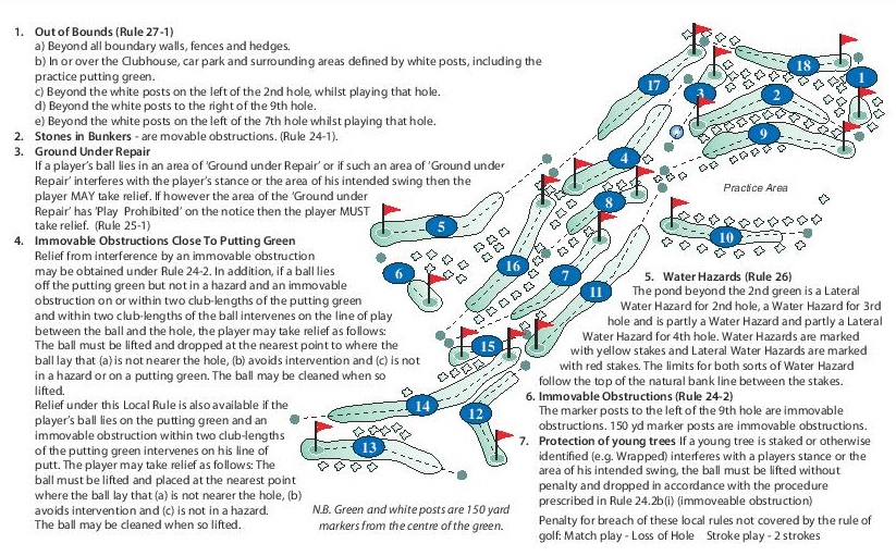 Layout and Rules, with Scorecard by kind permission of Kirkbymoorside Golf Club