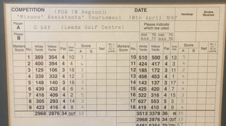Professional course record scorecard, by kind permission of Knaresborough Golf Club