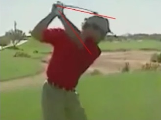 An illustration on how Matthew McConaughey is slightly across the line at the top of his swing