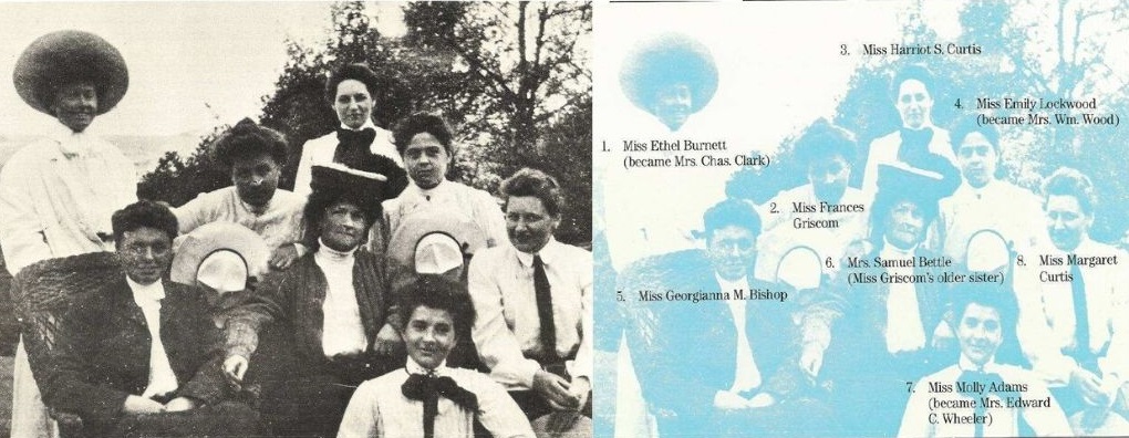 A photo of the 8 American Golfers who participated in the 1905 British Ladies Amateur, by kind permission of Royal Cromer Golf Club