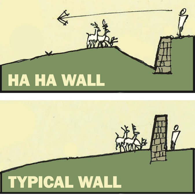 Cartoon illustrating the difference between a Ha-Ha Wall and a Typical Wall (Attribution - 842U at English Wikipedia, CC BY-SA 3.0 , via Wikimedia Commons)