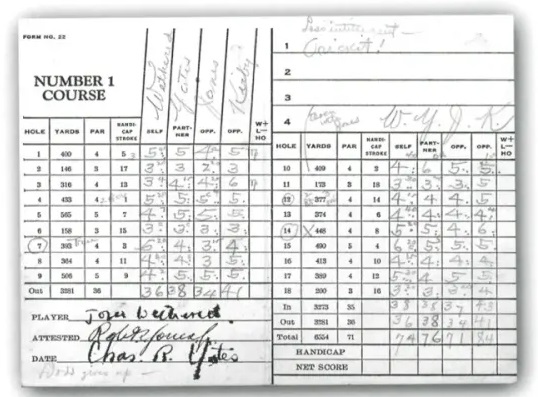 The original scorecard of the match was kept by sportswriter O.B. Keeler of the Atlanta Journal ... image of the scorecard by kind permission of East Lake Golf Club